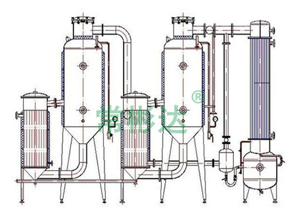 工業廢水蒸發器